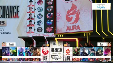 AURA Berhasil Menang Dari BTR MPL Mobile Legends ML Esportsku