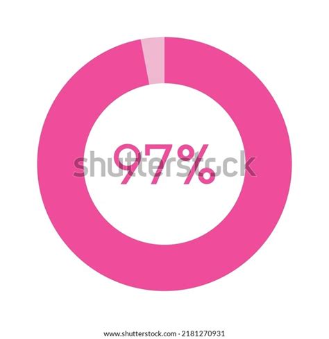 97 Percent Pink Circle Percentage Diagram Stock Vector Royalty Free