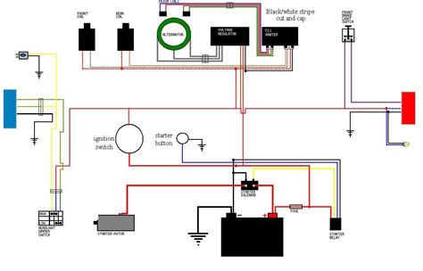 Understanding The Wiring Diagram For An ATV Ignition Switch