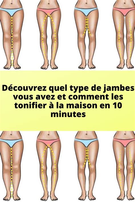 D Couvrez Quel Type De Jambes Vous Avez Et Comment Les Tonifier La