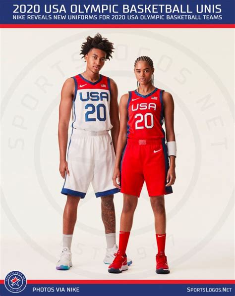 2020 USA Olympic Basketball Uniforms Revealed by Nike – SportsLogos.Net News