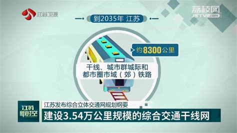 形成123出行交通圈！江苏发布综合立体交通网规划纲要江苏发布综合立体交通网规划纲要凤凰网江苏凤凰网