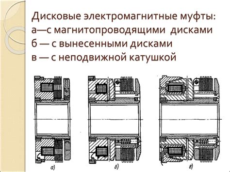 Муфты. Классификация муфт - online presentation