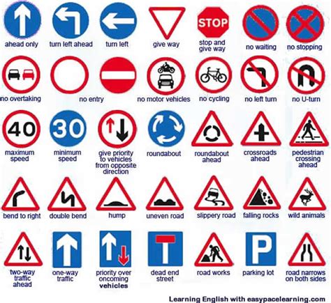 British road signs with pictures and English words