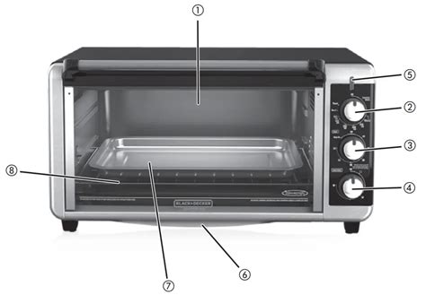 BLACK DECKER TO3250XSB Extra Wide Convection Countertop Toaster Oven ...