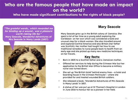 Mary Seacole Info Sheet 1st Grade History