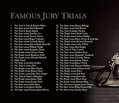 Famous Jury Trials | Grace Gibson Shop