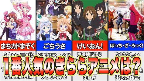 きららアニメ1位は超人気な音楽作品視聴者が選ぶきららアニメ人気ランキングTOP20まんがタイムきらら YouTube