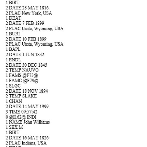 part   gedcom family tree file  scientific diagram
