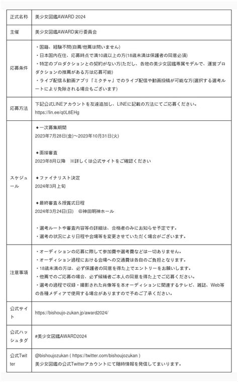 次世代美少女を発掘する全国オーディション「美少女図鑑award 2024」開催決定エントリー受付もスタート 2023年7月28日