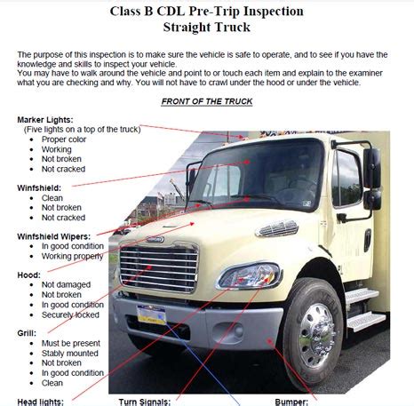 CDL Pre Trip Inspections