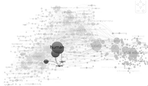 Network Visualization for Cluster 5 Figure 11 indicates cluster 6 with... | Download Scientific ...