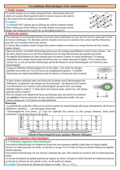 La Concentration Et Les Solutions Electrolytiques Resume De Cours