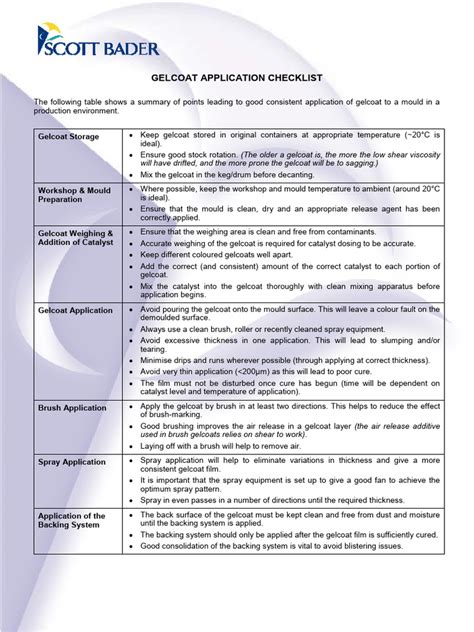 Gelcoat Application Checklist English Pdf Industrial Processes Materials