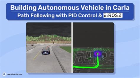 Integrating Gradio With Opencv Dnn