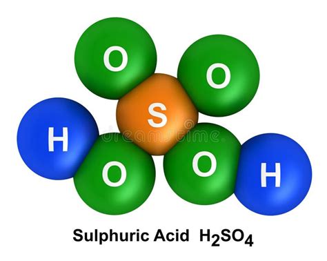 Sulfuric Acid Molecular Structure