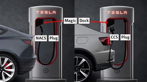 Tesla Nos Explica C Mo Funciona Su Sistema De Carga Magic Dock Softonic