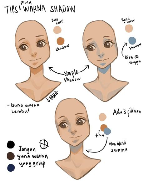 Skin Color In Digital Art Tutorial Digital Painting Tutorials