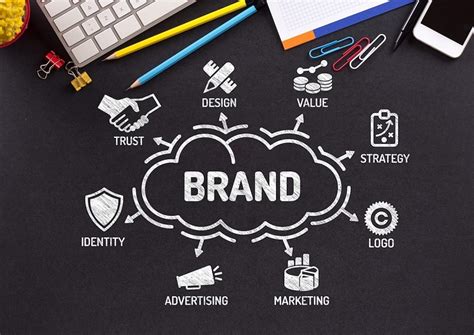 Branding Marketing Là Gì Tất Tần Tật Về Làm Brand Marketing Chia Sẻ