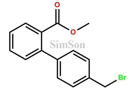 Telmisartan Bromo Methyl Ester Cas No Simson Pharma