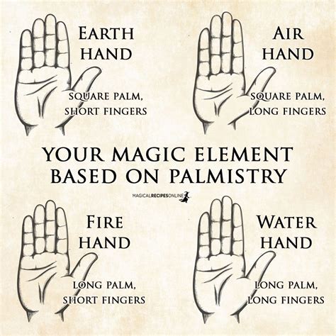 Your Magical Element Based On Palmistry And What It Means Magical