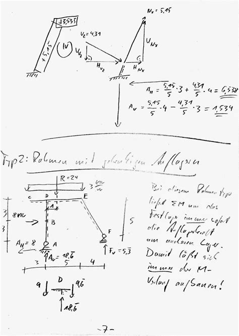 DerBauingeniuer Vorlesung Statik 1 16 10 2014 Mitschrift