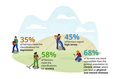 New Network Aims To Fill The Gaps In Mental Health Resources For