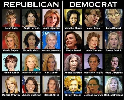 Republican Women Vs Democrat Women Bahahahaha Politics Pinterest Politics Political