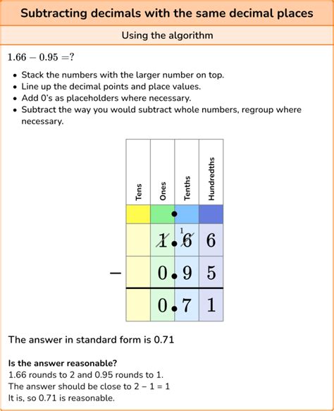 Subtracting Decimals Elementary Math Steps And Examples