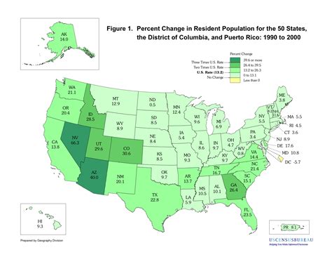 Population growth (by percentages) by U.S. state between 1990 and 2000 ...