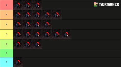 Swamp Lil Darkie Album Tier List Community Rankings Tiermaker