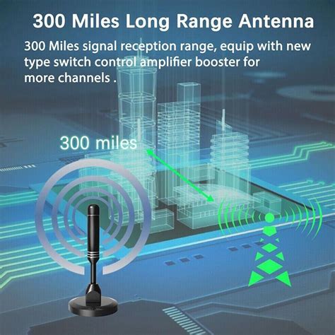 Miles Upgraded Tv Antenna Digital Hd Antenna Indoor P K Long