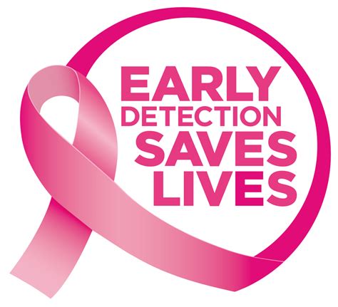 Its Time To Remove Cost Barriers To Early Breast Cancer Detection