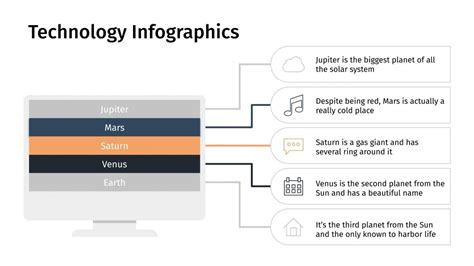 Technology Infographics Google Slides & PowerPoint template ...