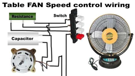 Pin On Wiring Diagram