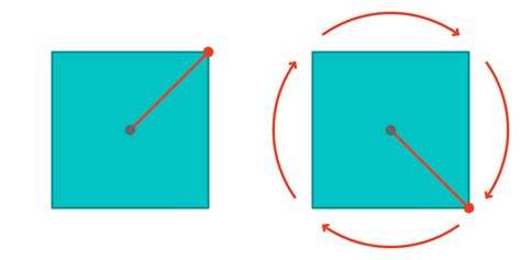 GraphicMaths - Rotational symmetry