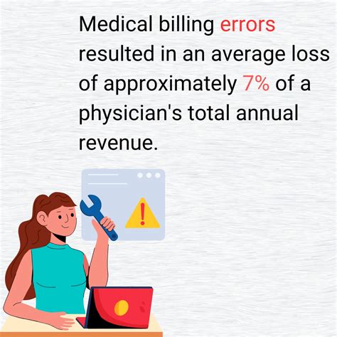 Common Wound Care Billing And Coding Scenarios