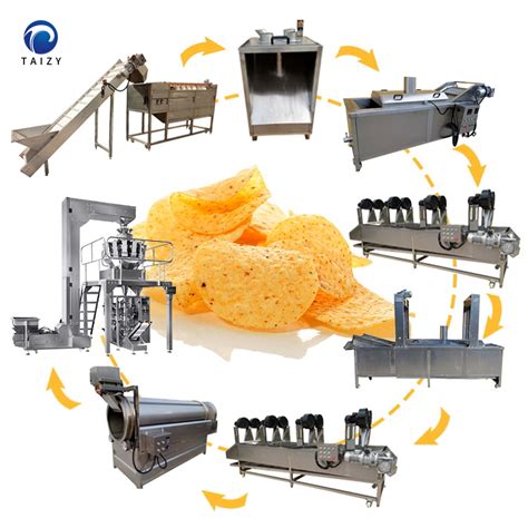 Fully Automatic Industrial Frozen French Fries Production Line Potato