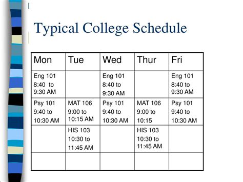 Hunter College Schedule Classes 2024 Biology - St Louis Cardinals ...