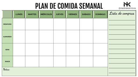 Plantilla De Men Semanal Para Imprimir Recetas De Rechupete Porn Sex