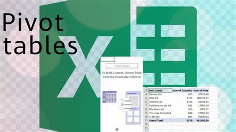 Excel Pivot Table Data Analysis Explained Youtube