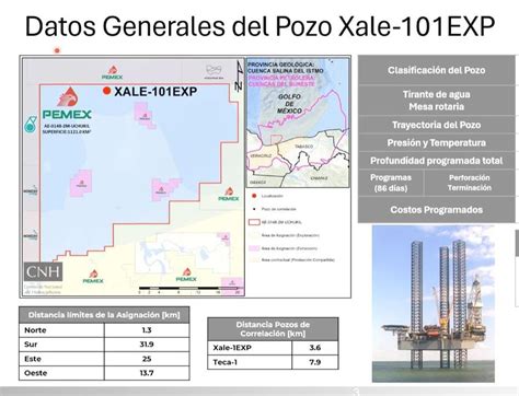 Energy Commerce Pemex invertirá 36 6 mdd en perforación de pozo