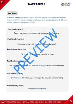 Narrative Tenses For Experiences C1 Advanced ESL Lesson Plan By TEAM TEFL