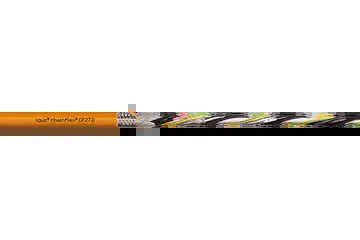 chainflex® servo cable CF27.D