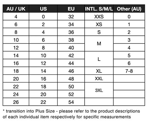 The Ultimate Guide To Womens Clothing Size Conversion Us To Australi