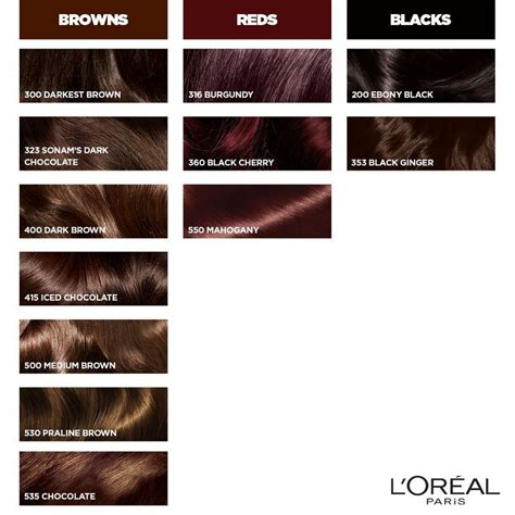 Inoa Blonde Hair Color Chart