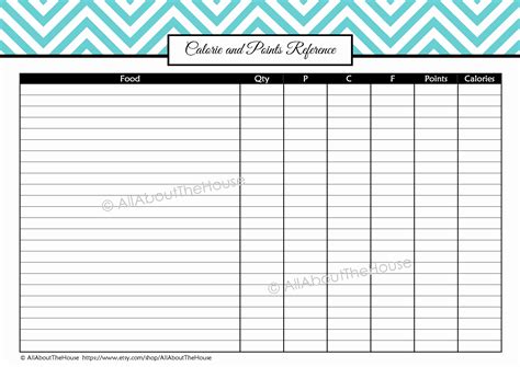 Calorie Counter Spreadsheet – Peterainsworth