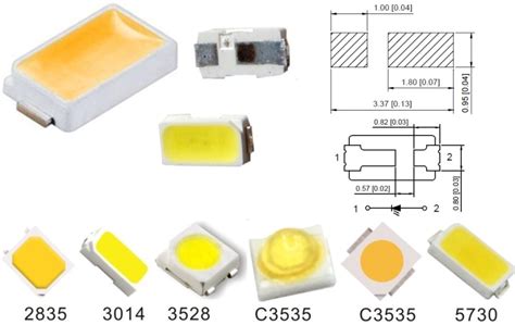 Справочная таблица smd светодиодов