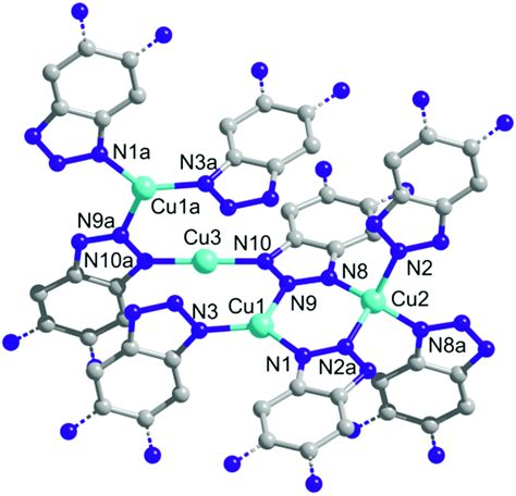 A Structurally Flexible Triazolate Based Metalorganic Framework