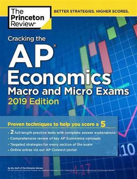 Cracking The Ap Economics Macro And Micro Exams By Princeton Review